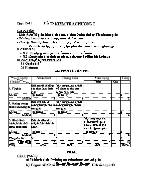 Toán 8 - Tiết 25 Kiểm tra chương I